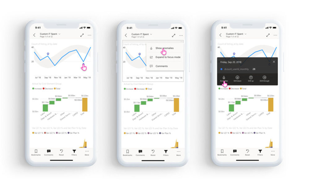 Power BI Mobile